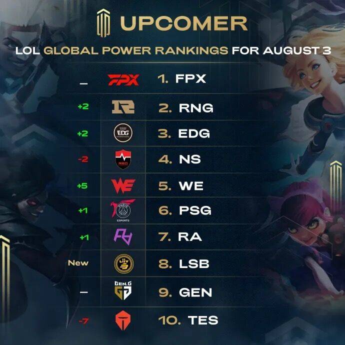 因此下一步 因此下一步