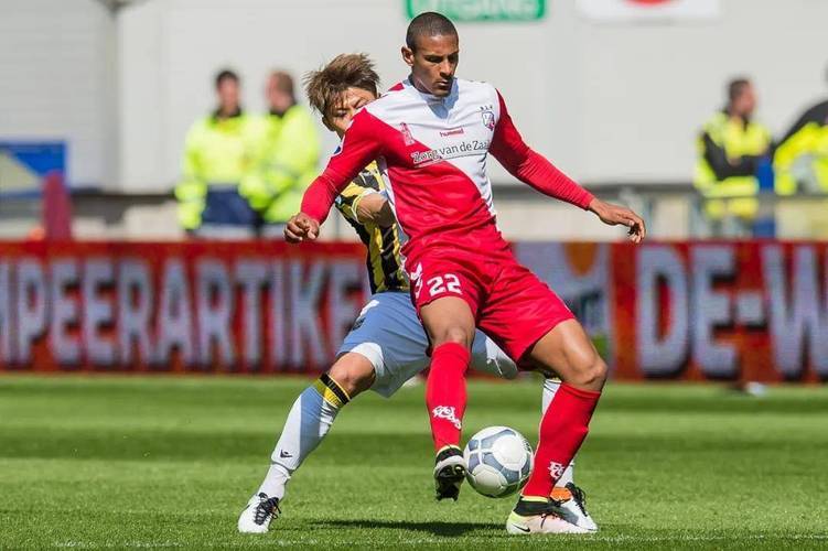 造力和攻防 造力和攻防