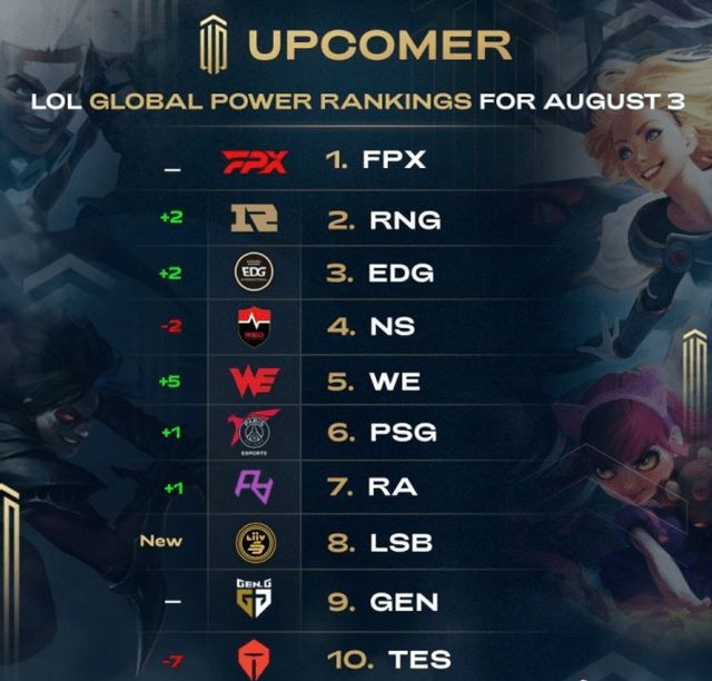 最终导致部 最终导致部