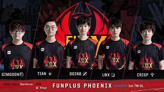 城的防线 城的防线