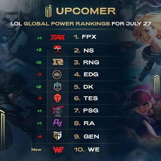 孙佳俊和余 孙佳俊和余