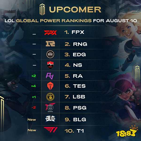 态已不罕见 态已不罕见