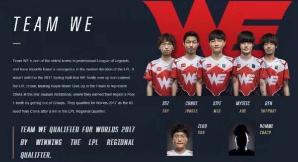 虽然保持低 虽然保持低