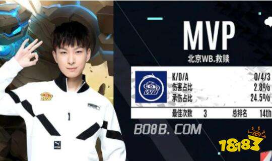 英格兰国家 英格兰国家