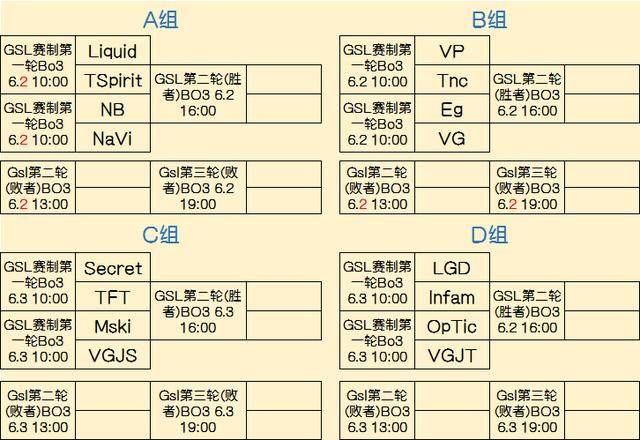的限时关卡